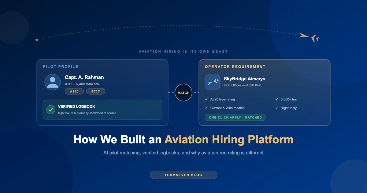 FlyHire matching: a pilot profile with type ratings matched to an operator’s requirements