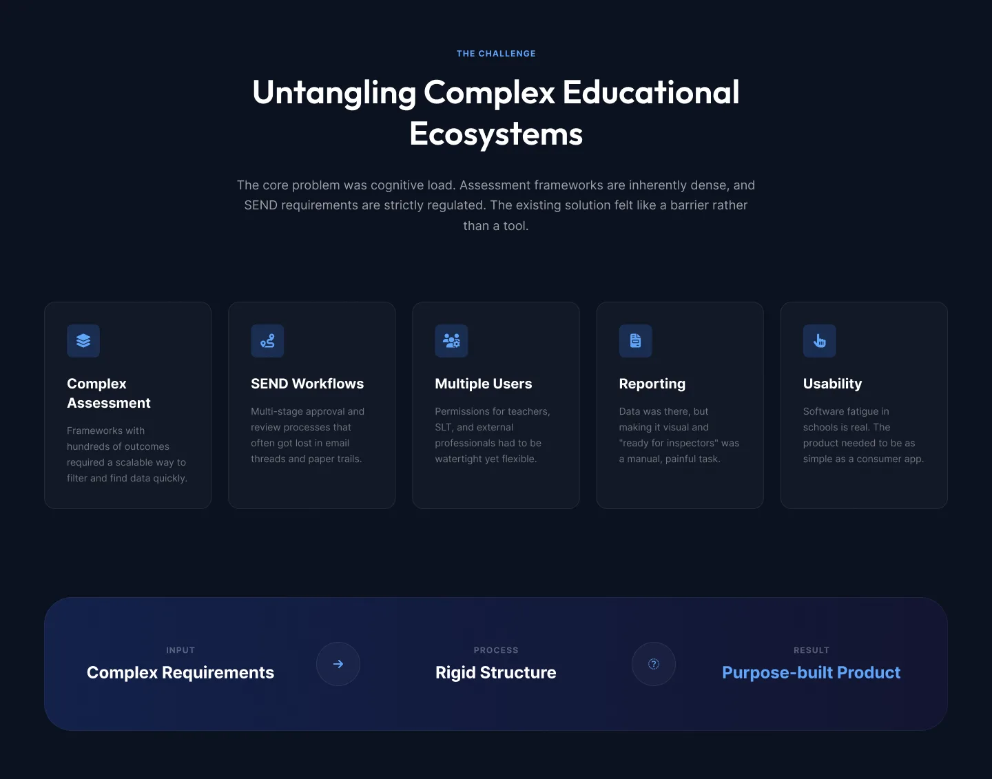 E2P+SEND — Early Years to Primary Assessment & SEND Platform — screenshot 3