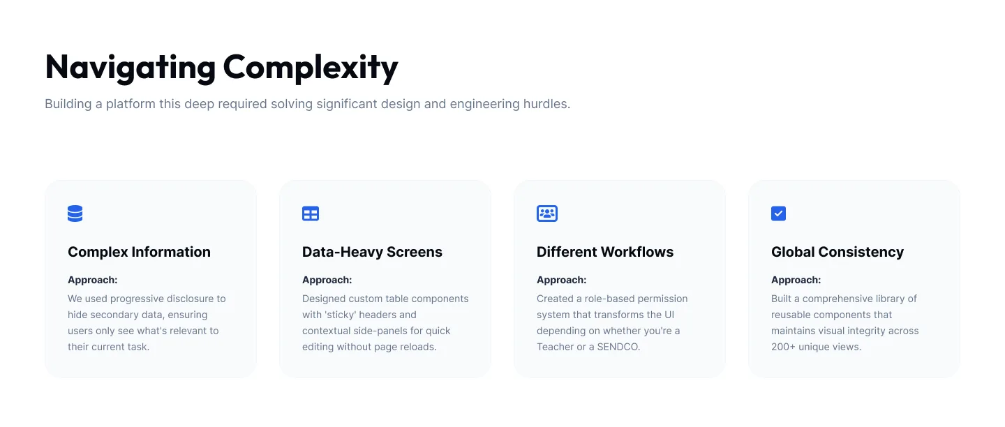 E2P+SEND — Early Years to Primary Assessment & SEND Platform — screenshot 7