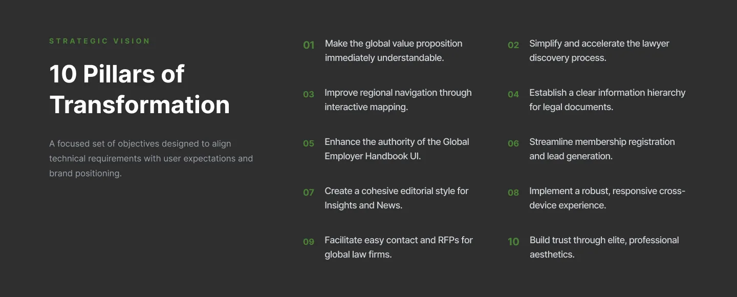Employment Law Alliance — Global Legal Network Platform Redesign — screenshot 3
