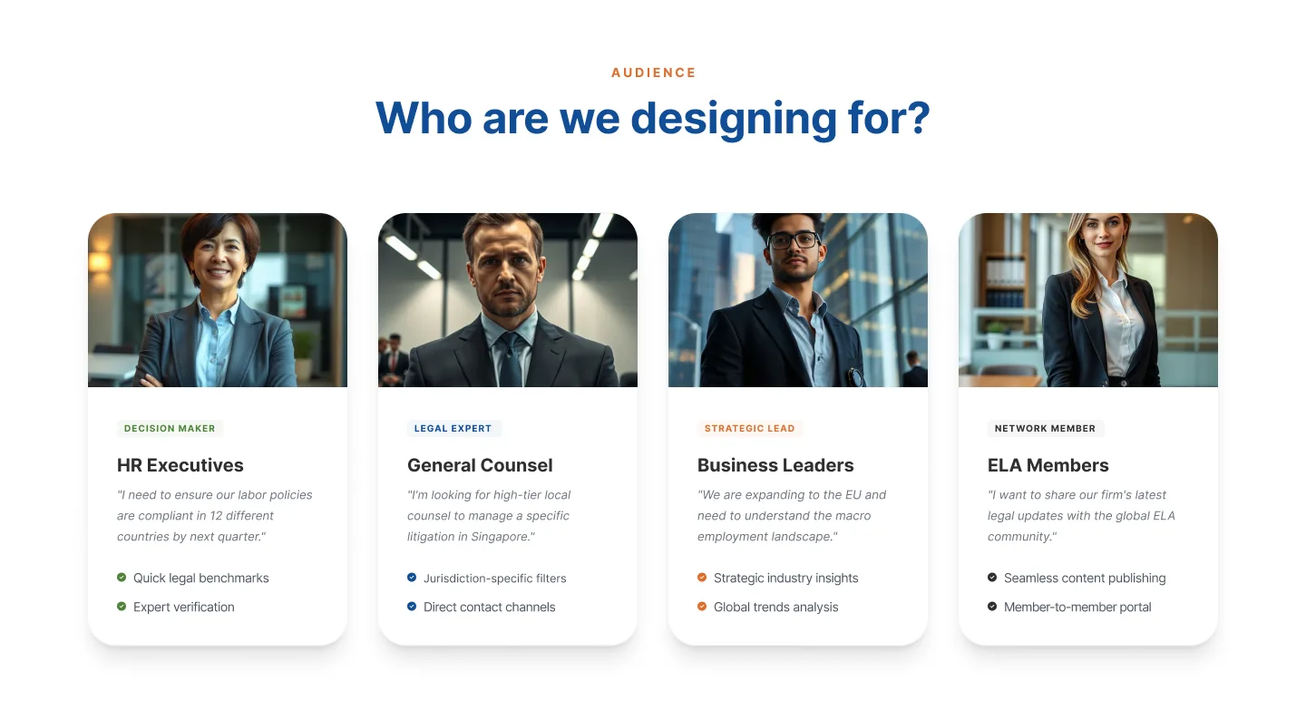 Employment Law Alliance — Global Legal Network Platform Redesign — screenshot 4