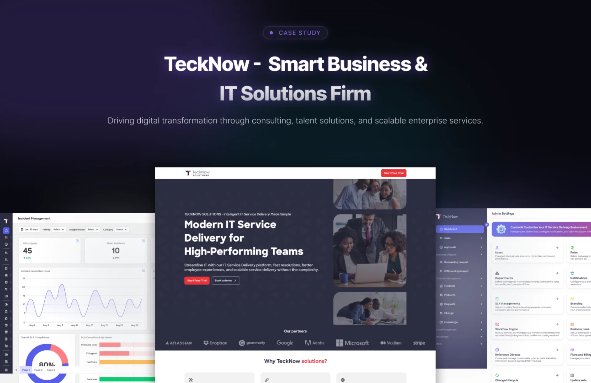 Tecknow — Intelligent IT Service Delivery Platform — product screenshot