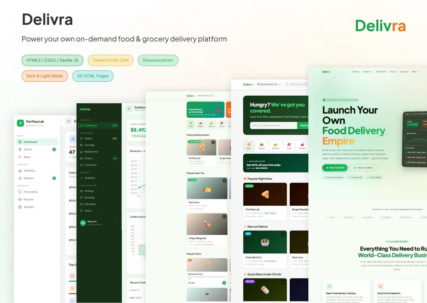 Delivra food delivery platform template by Teamseven