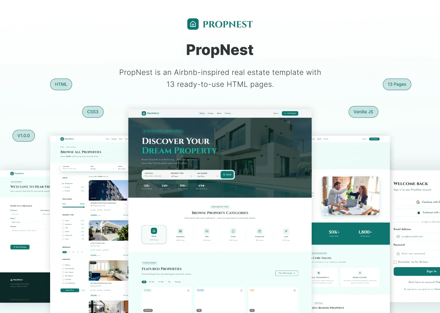 PropNest real estate marketplace template by Teamseven