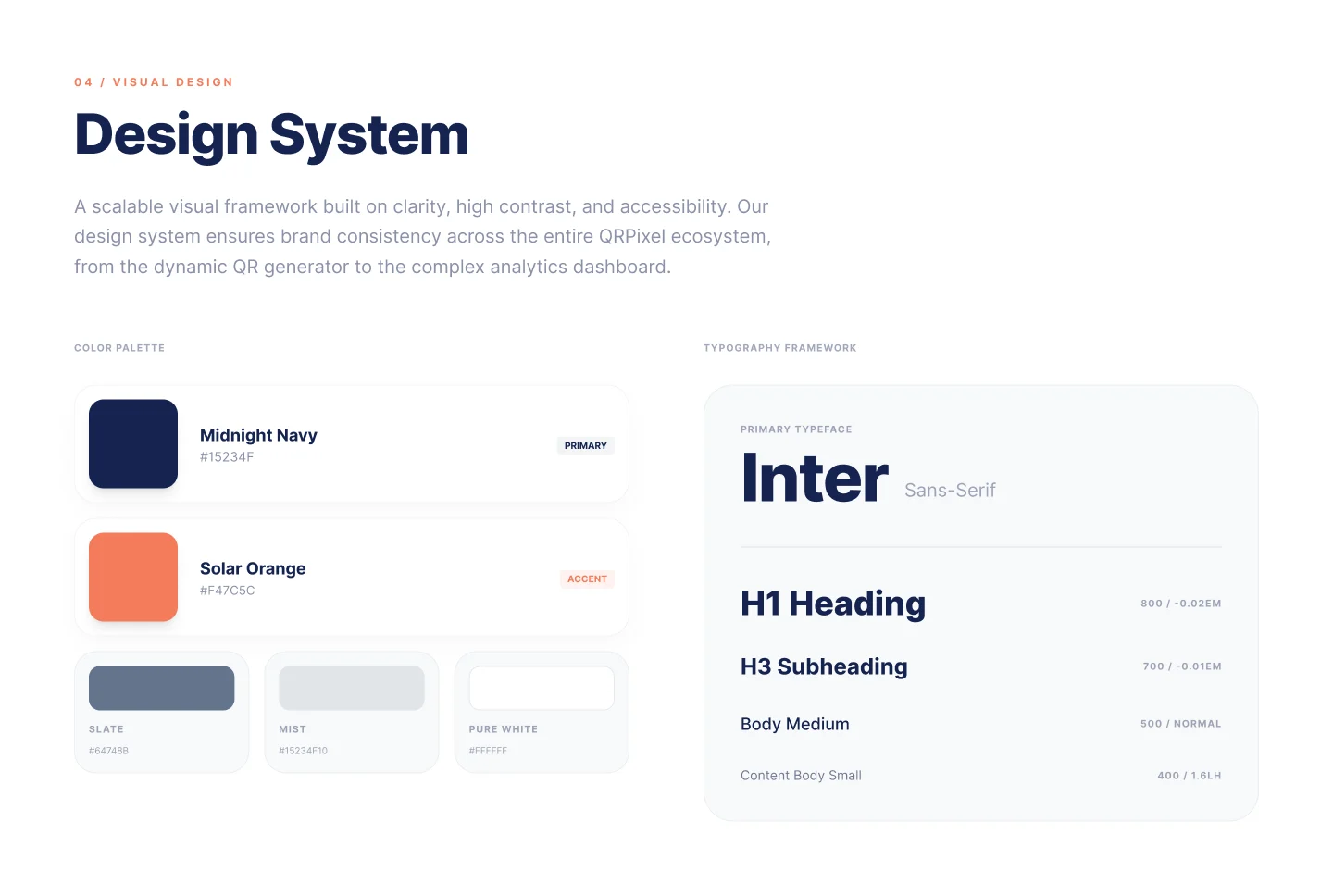 QRPixel design system — Midnight Navy and Solar Orange palette with the Inter typeface