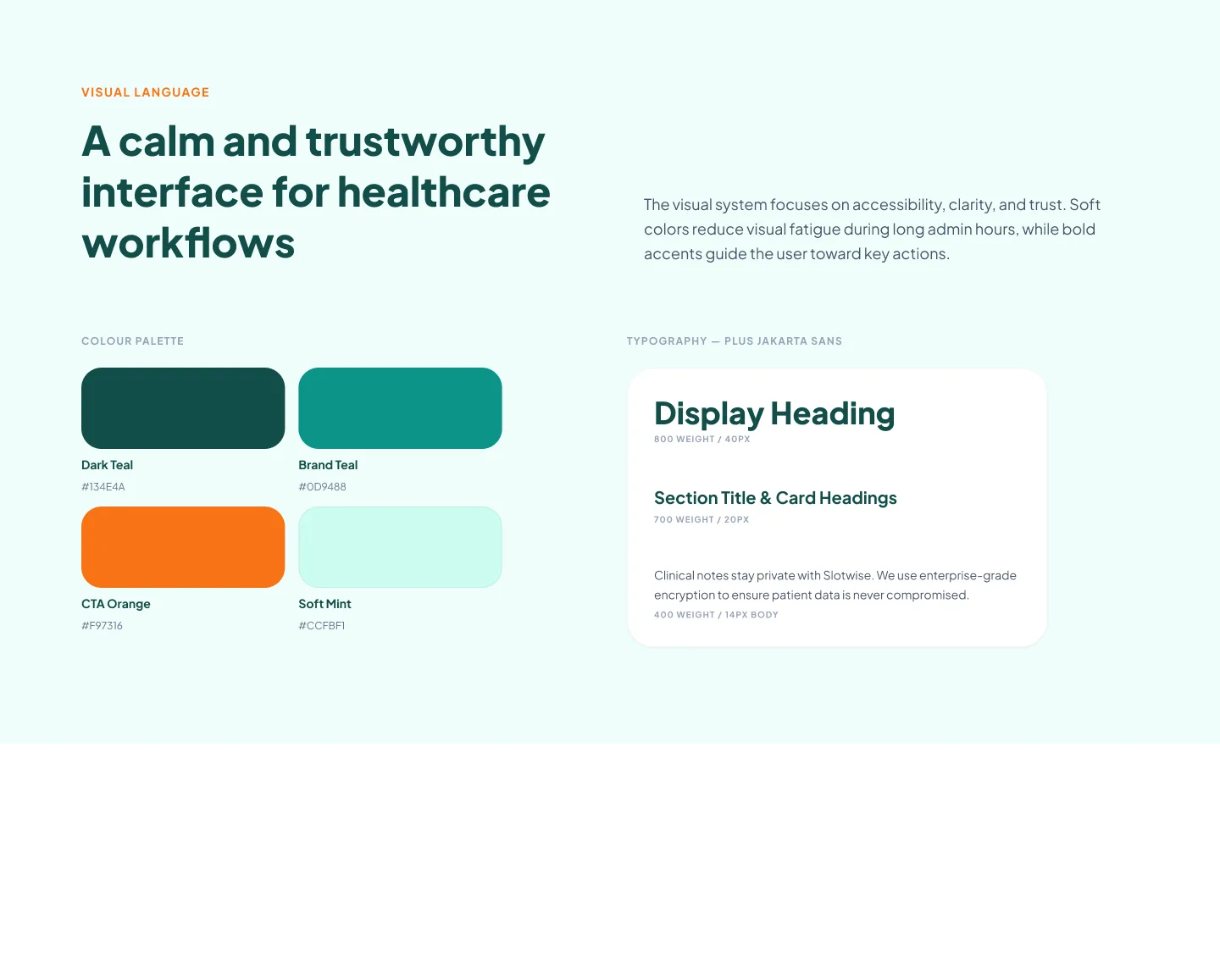 Slotwise visual language — colour palette and typography